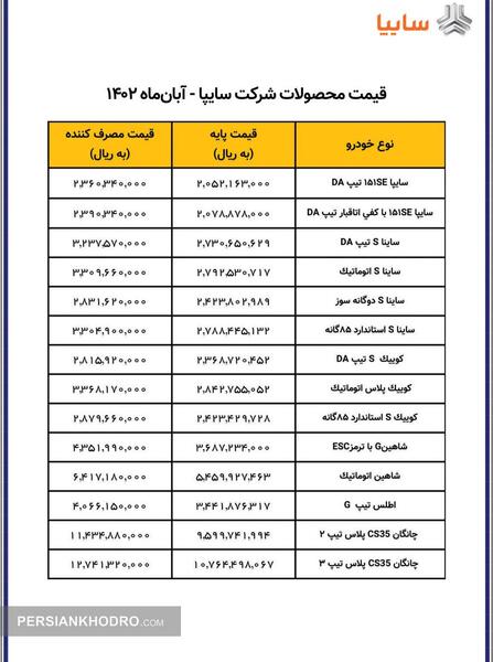 عکس اطلس سایپا قیمت