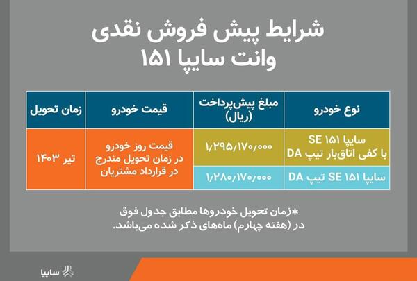 عکس سایپا 151 se