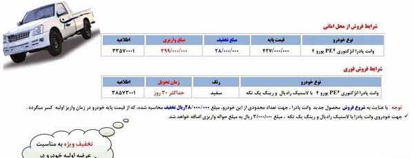 عکس ماشین پادرا سایپا