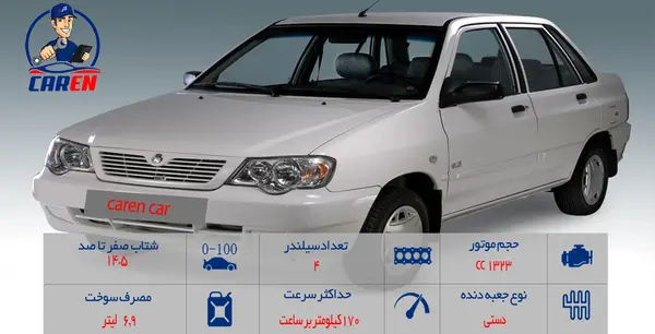 عکس سایپا برای پروفایل