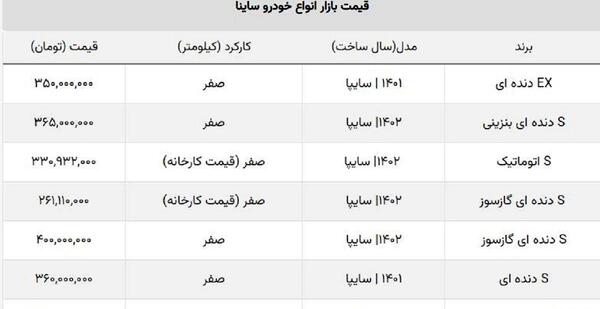 عکس ساینا دنده اتوماتیک