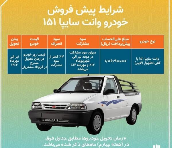 عکس ماشین سایپا ۱۵۱se