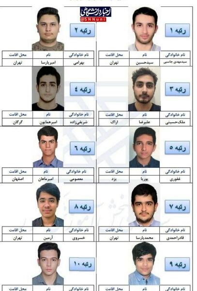 عکس محمد قلی پور رتبه ۲ کنکور