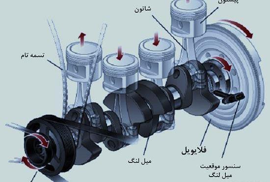 عکس موتور نیسان زامیاد