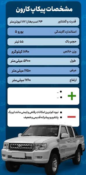 عکس زامیاد کارون