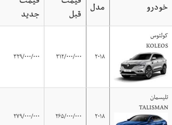 عکس ماشین رنو کولیوس قیمت