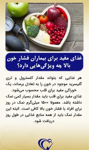 عکس غذای ممد قلی چیه