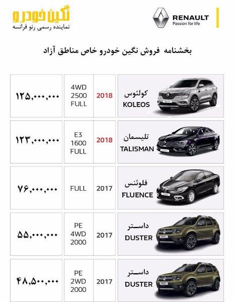عکس ماشین های جدید شرکت رنو