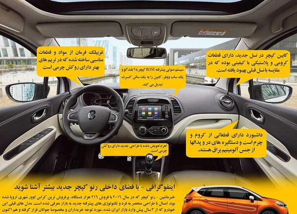 عکس داخل ماشین رنو کپچر