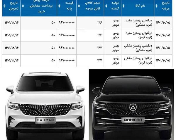 عکس و قیمت دیگنیتی پرستیژ