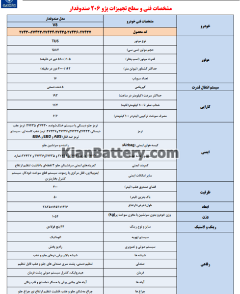 عکس 206 اس دی وی 8