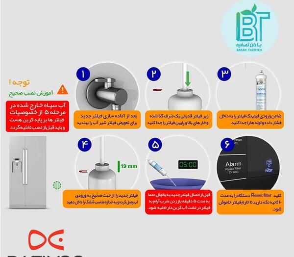عکس فیلتر یخچال ساید دوو