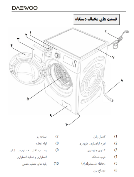 عکس لباسشویی دوو قدیمی