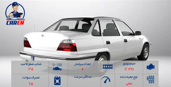 عکس داخل ماشین دوو سیلو