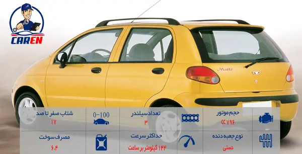 عکس موتور دوو ماتیز