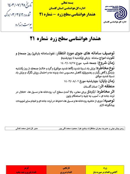عکس ممد قلی شماره ای