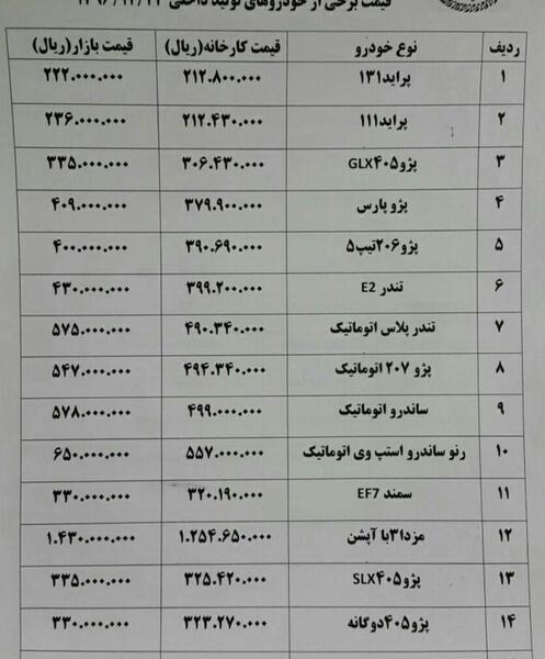 عکس پژو ۴۰۵