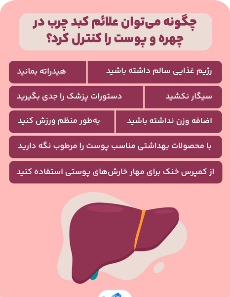 عکس کبد چرب و سالم