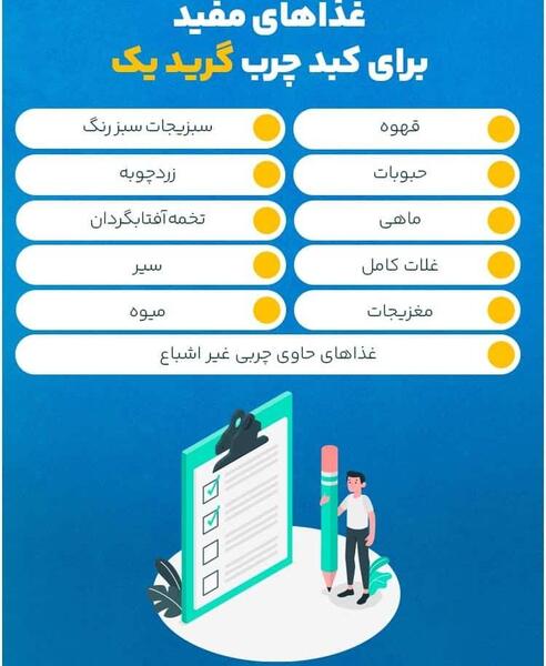 عکس کبد چرب واقعی