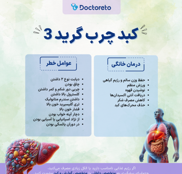 عکس کبد چرب واقعی