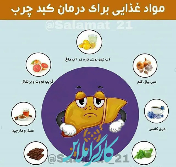 عکس کبد چرب واقعی