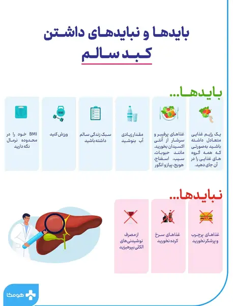 عکس کبد چرب واقعی