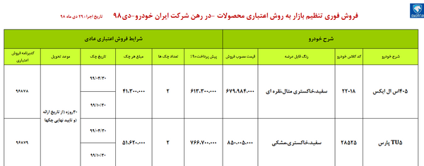 عکس پژو اس الیکس