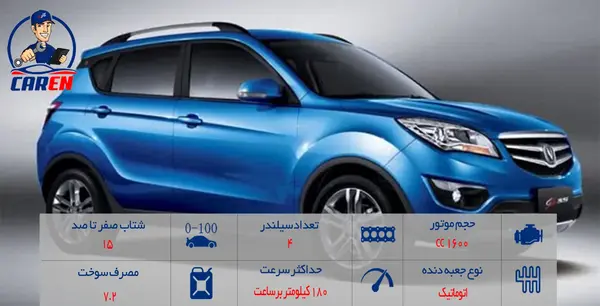 عکس چانگان cs35 اتومات
