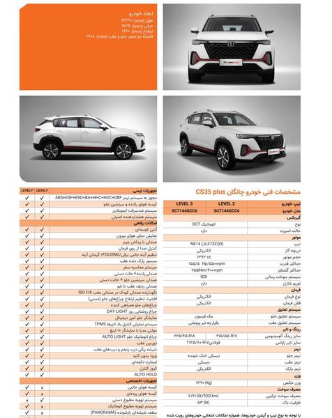 عکس چانگان تیپ ۳