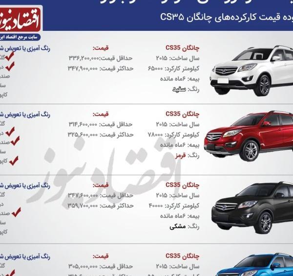 عکس ماشین چانگان مدل جدید