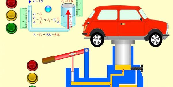 عکس جک های هیدرولیکی