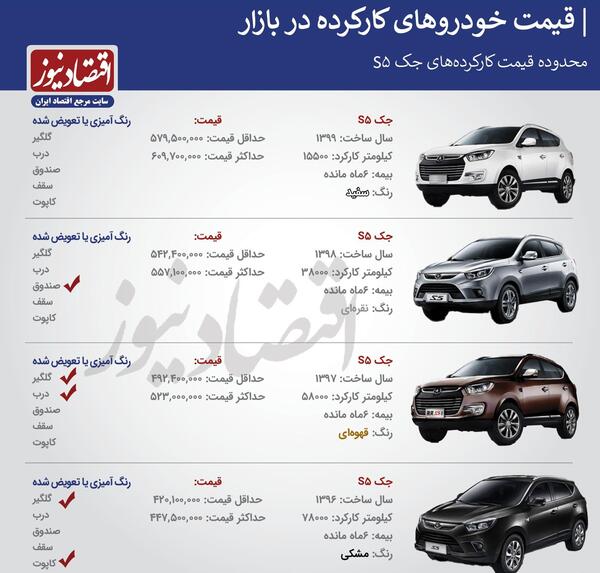 قیمت و عکس ماشین جک شاسی بلند