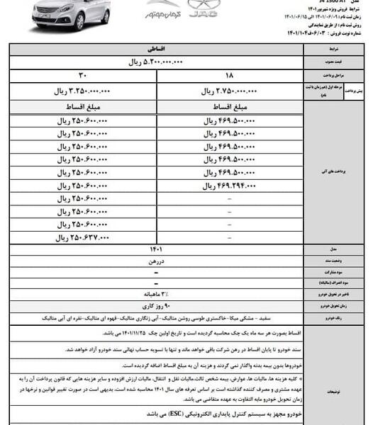 عکس جک جی ۴ مدل ۱۴۰۱
