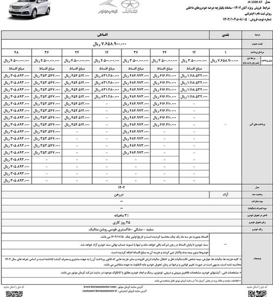 عکس جک جی ۴ کرمان موتور