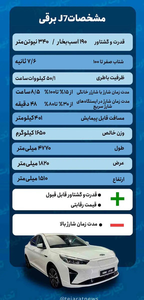 عکس تاکسی برقی جک
