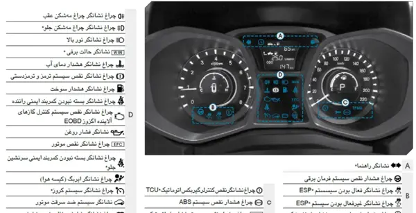 عکس های جک اس 3