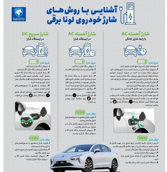 عکس پژو ۲۰۷ سقف شیشه ای ارتقا یافته