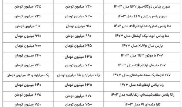 عکس پژو پارس سقف شیشه ای