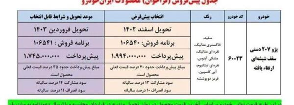 عکس پژو ۲۰۷ دستی سقف شیشه ای ارتقا یافته