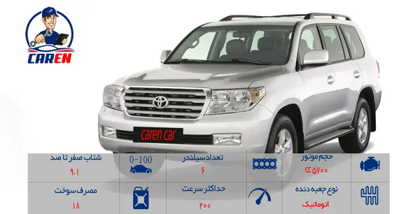 عکس تویوتا لندکروز سواری