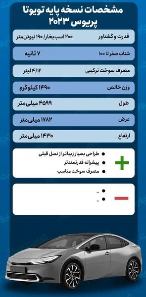 عکس خودرو تویوتا پریوس