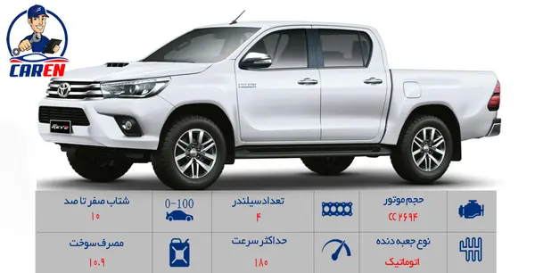 عکس تویوتا هایلوکس دو کابین