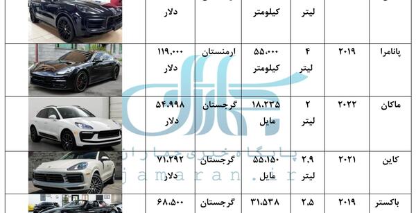 عکس و قیمت پورشه