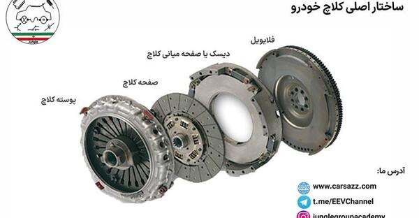 عکس صفحه کلاچ پژو