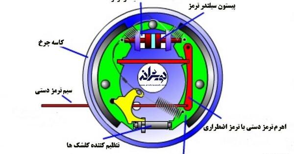 عکس لنت عقب پژو پارس