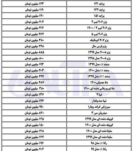 عکس نوشته پژو پارس پروفایل