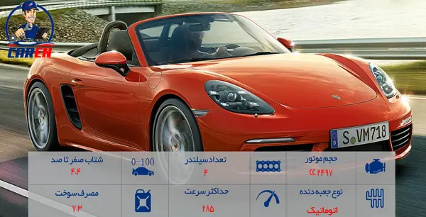 عکس پورشه ۷۱۸ باکستر