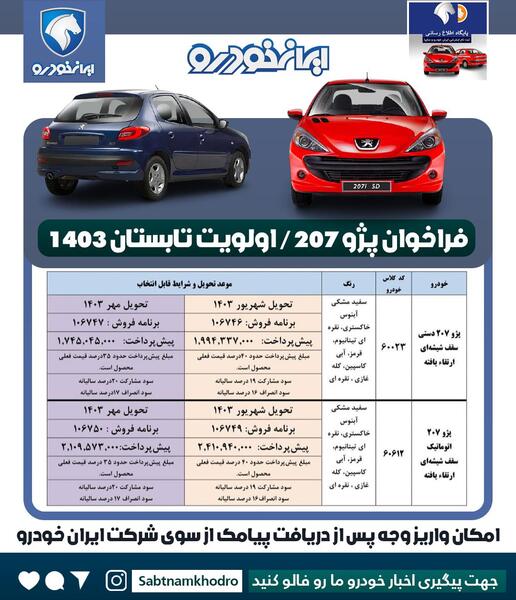عکس پژو ۲۰۷ صفر