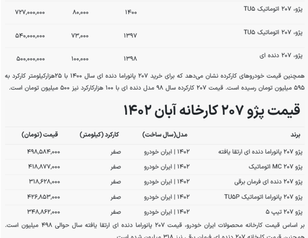 عکس پژو ۲۰۷ صفر