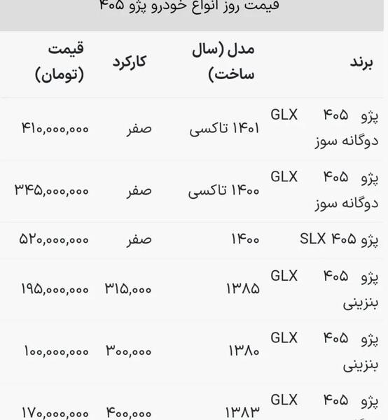عکس پژو 405 صفر